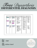 FREE Differential Diagnosis Dysarthria Chart