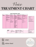 Voice Treatment Chart