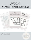 IPA Vowel Quadrilateral